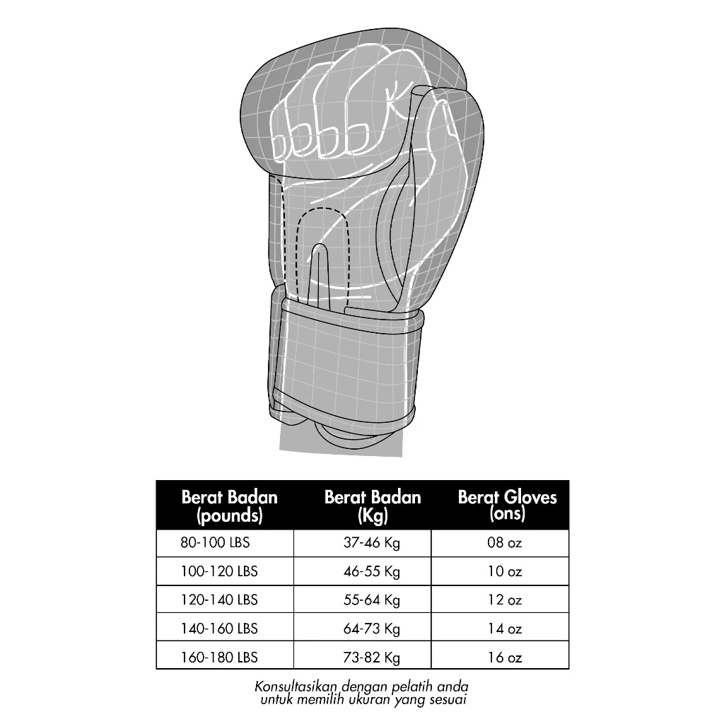 Boxing Gloves Rounin Impact Pink White - Image 4